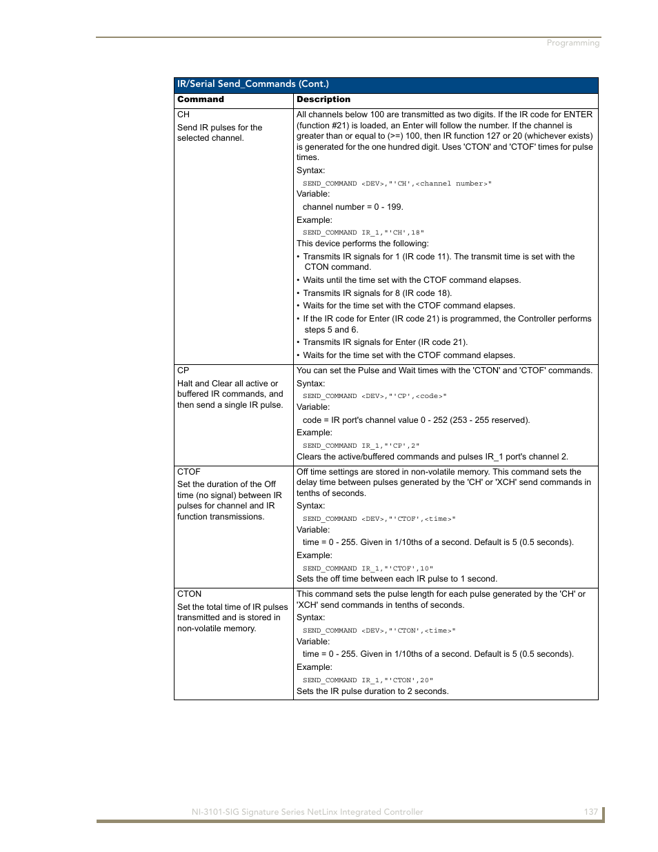 AMX Signature Series NetLinx Integrated Controller NI-3101-SIG User Manual | Page 147 / 156