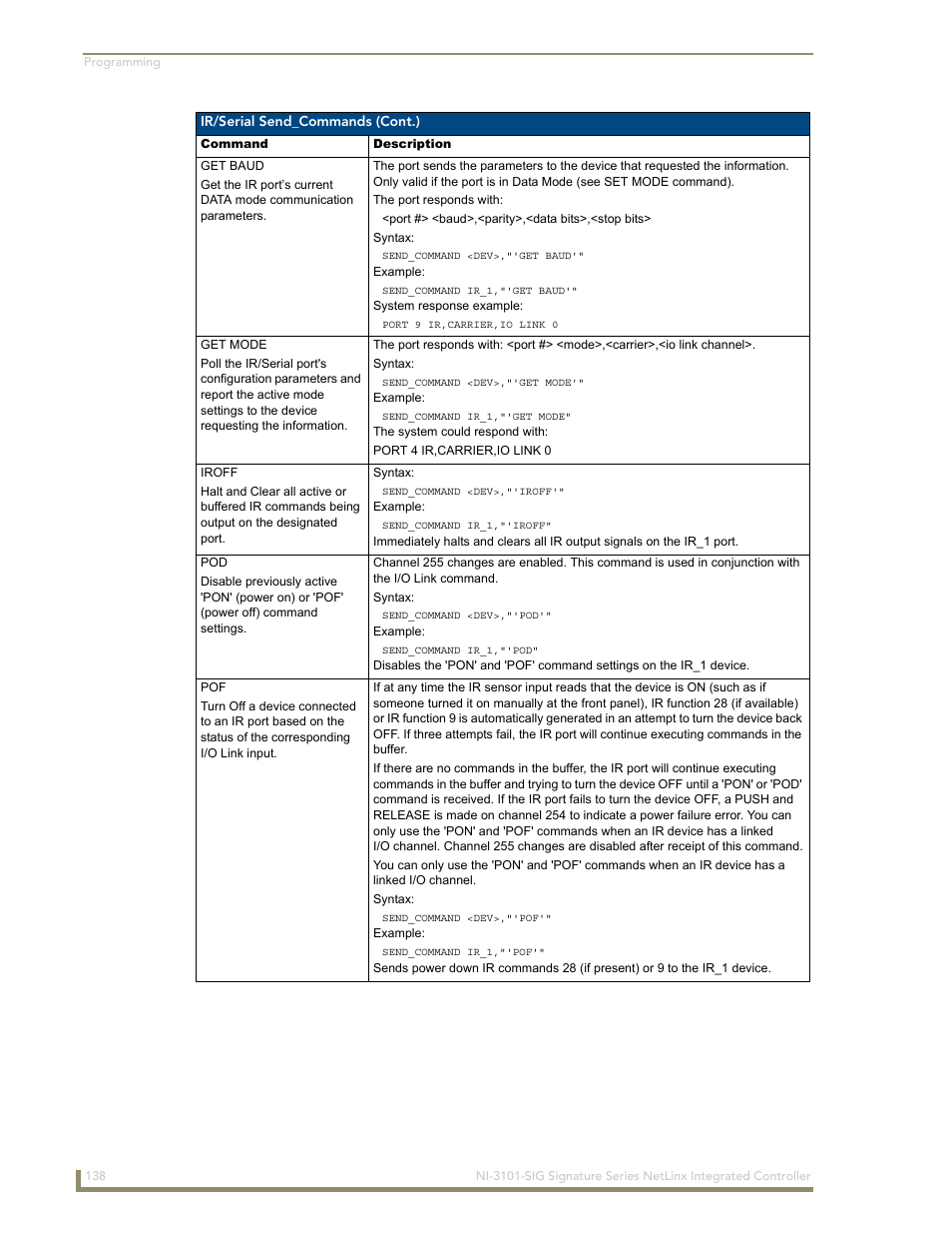 AMX Signature Series NetLinx Integrated Controller NI-3101-SIG User Manual | Page 148 / 156