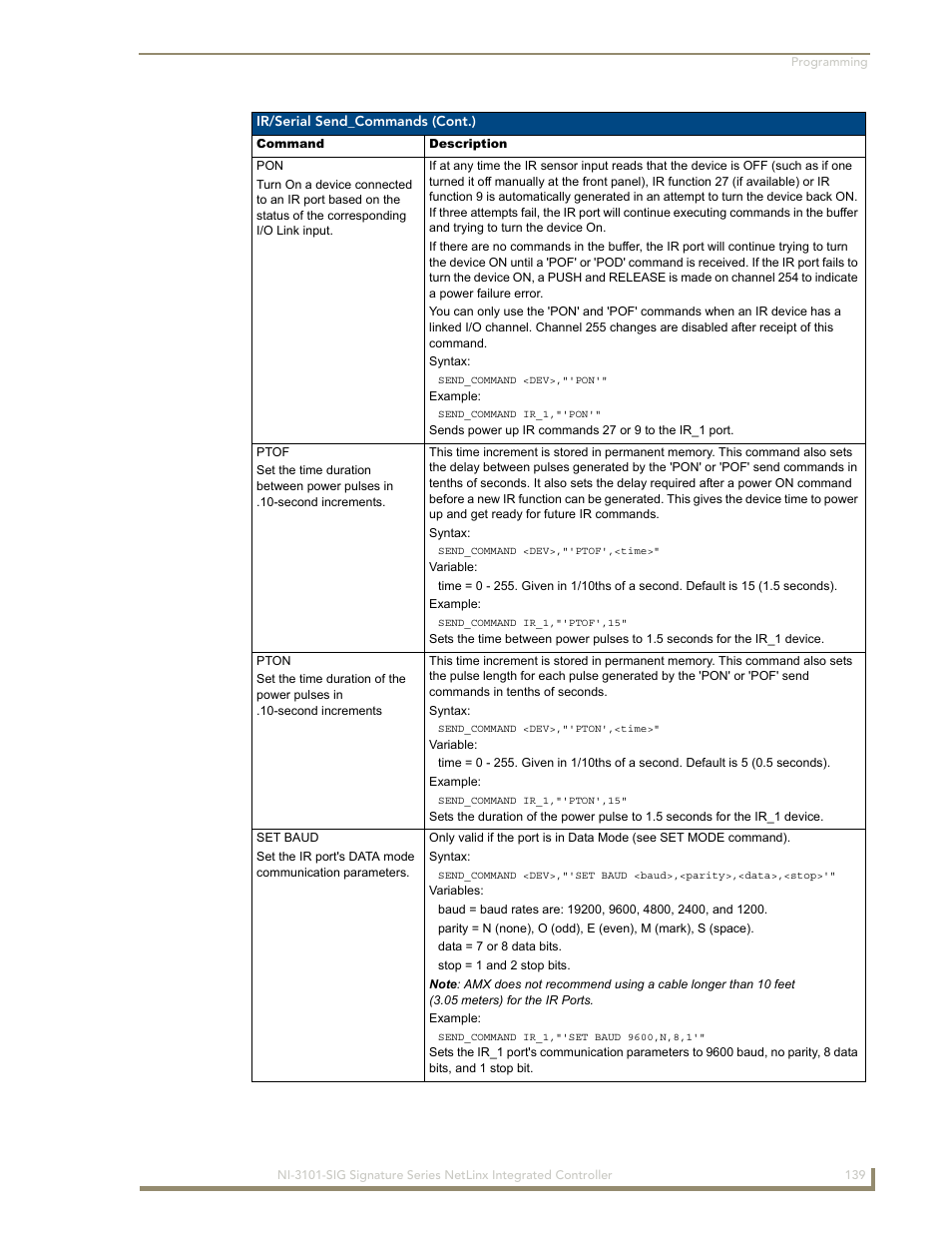AMX Signature Series NetLinx Integrated Controller NI-3101-SIG User Manual | Page 149 / 156
