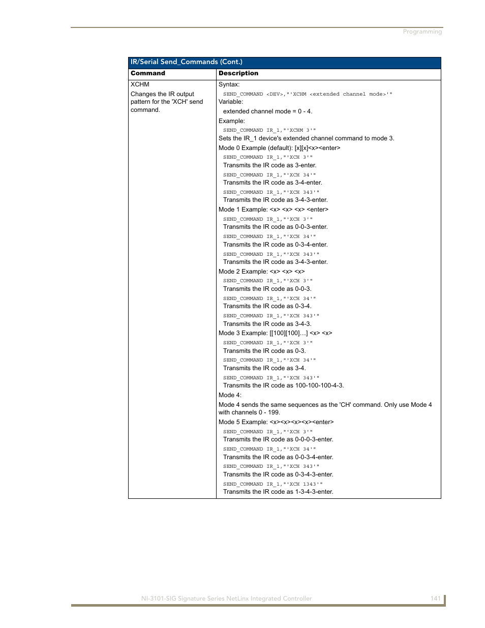 AMX Signature Series NetLinx Integrated Controller NI-3101-SIG User Manual | Page 151 / 156