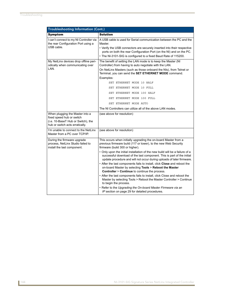 AMX Signature Series NetLinx Integrated Controller NI-3101-SIG User Manual | Page 154 / 156