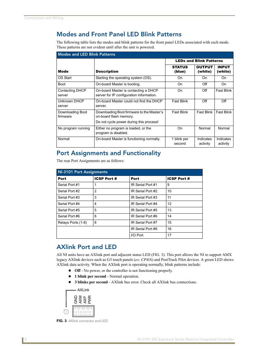 Modes and front panel led blink patterns, Port assignments and functionality, Axlink port and led | AMX Signature Series NetLinx Integrated Controller NI-3101-SIG User Manual | Page 18 / 156