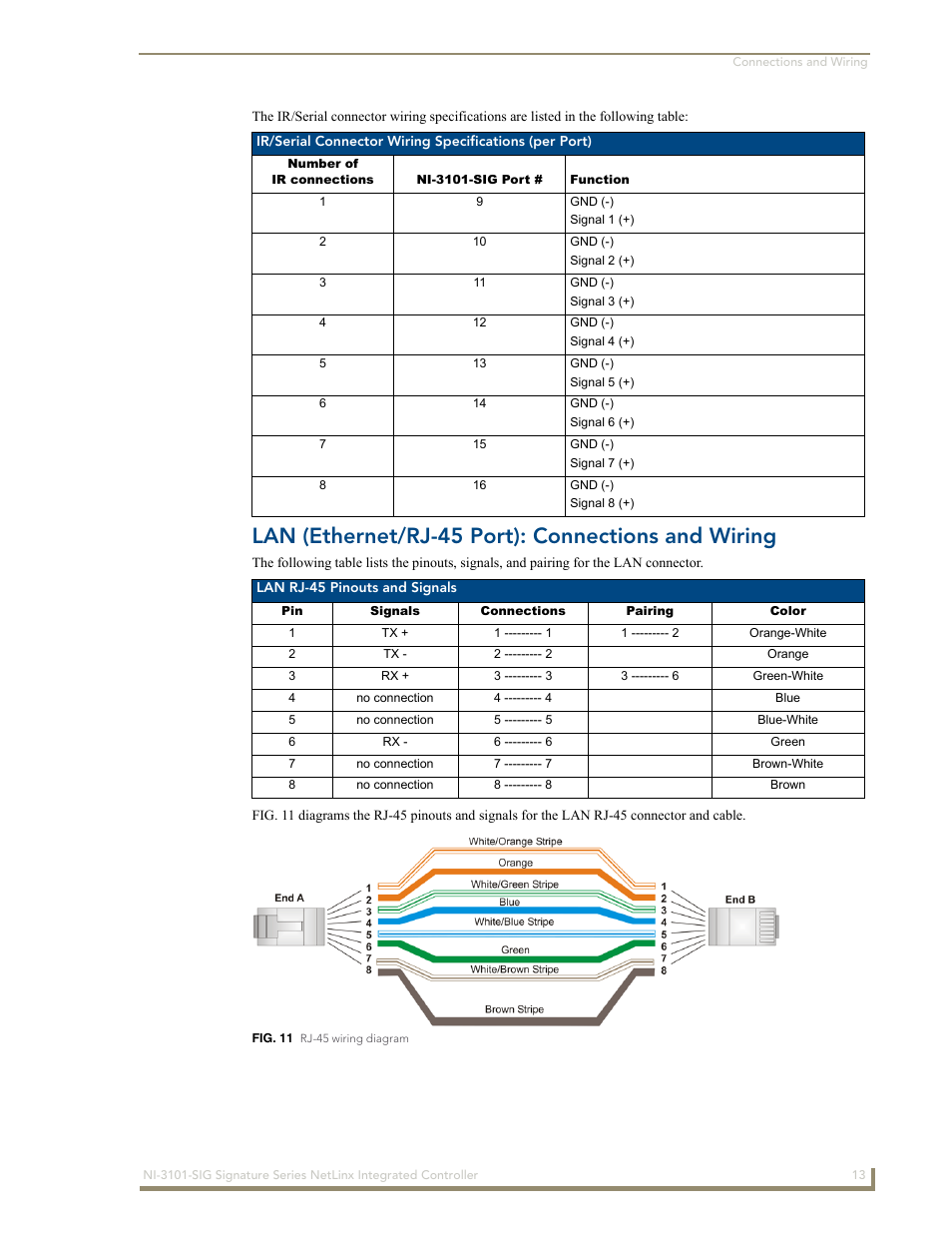 Lan (ethernet/rj-45 port): connections and wiring | AMX Signature Series NetLinx Integrated Controller NI-3101-SIG User Manual | Page 23 / 156