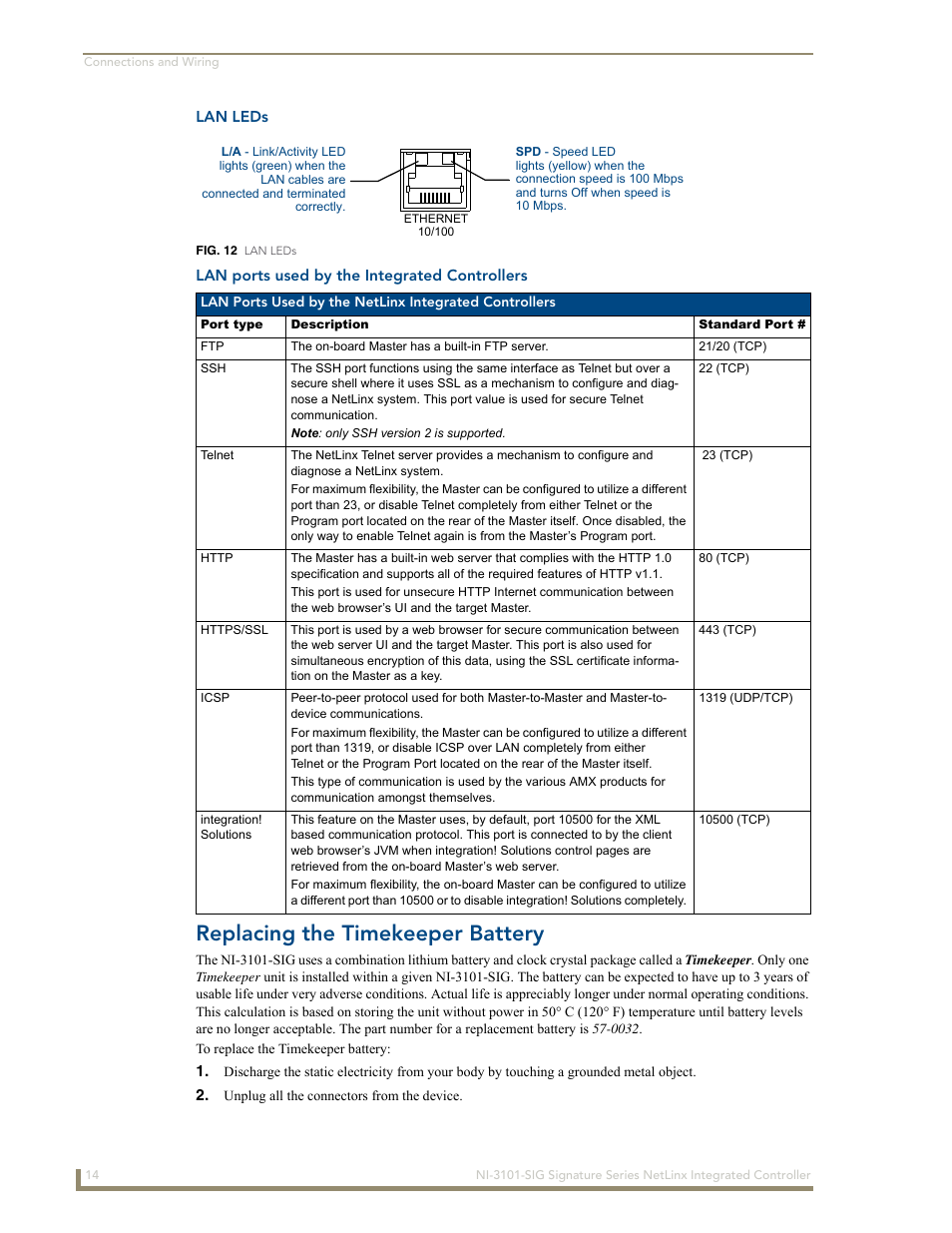 Lan leds, Lan ports used by the integrated controllers, Replacing the timekeeper battery | AMX Signature Series NetLinx Integrated Controller NI-3101-SIG User Manual | Page 24 / 156