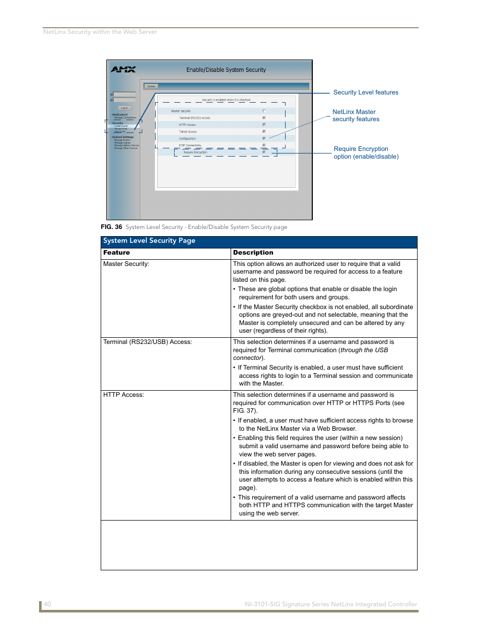 AMX Signature Series NetLinx Integrated Controller NI-3101-SIG User Manual | Page 50 / 156