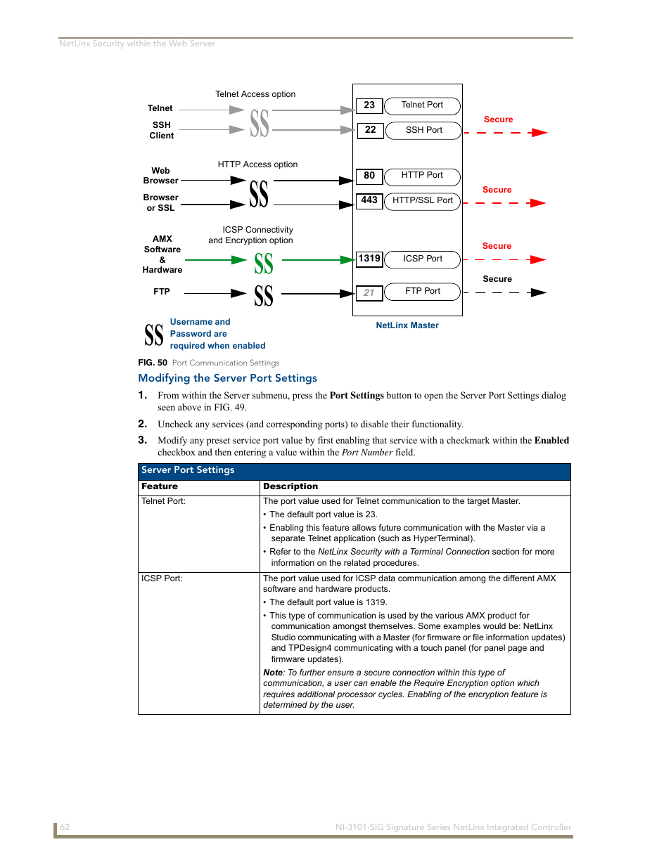 Modifying the server port settings | AMX Signature Series NetLinx Integrated Controller NI-3101-SIG User Manual | Page 72 / 156