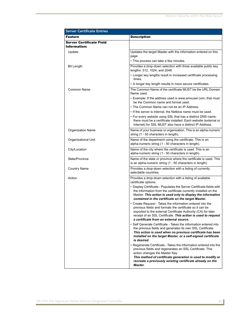 AMX Signature Series NetLinx Integrated Controller NI-3101-SIG User Manual | Page 75 / 156