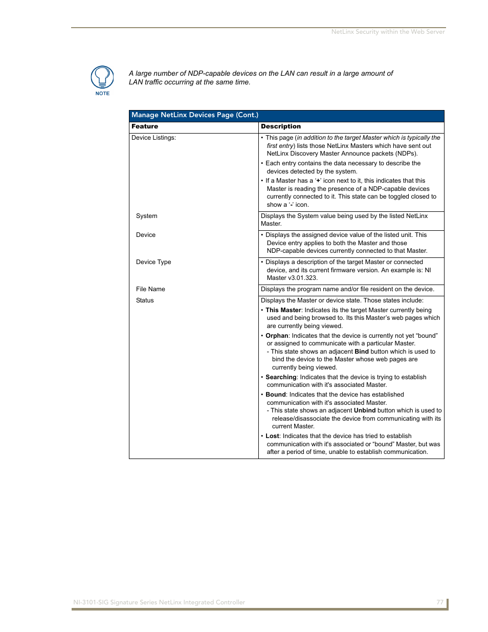 AMX Signature Series NetLinx Integrated Controller NI-3101-SIG User Manual | Page 87 / 156