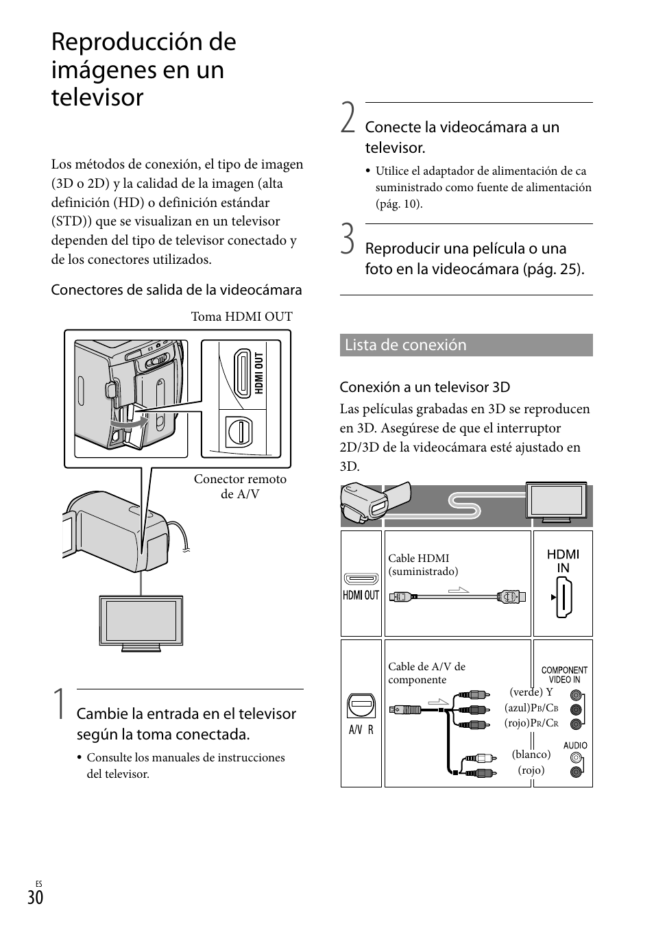 Reproducción de imágenes en un televisor | Sony HDR-TD10 User Manual | Page 102 / 142