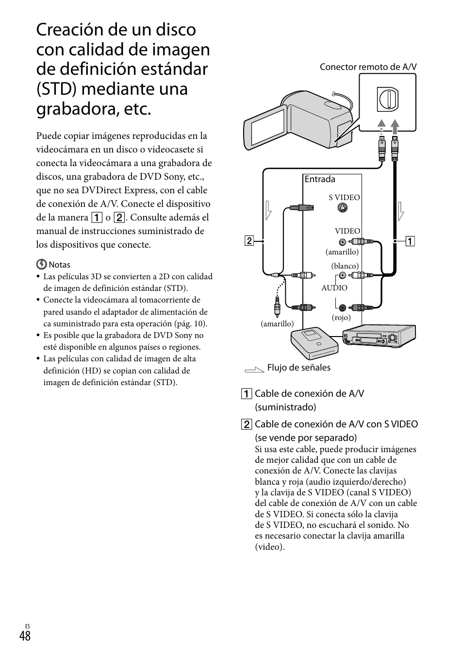 Mediante una grabadora, etc | Sony HDR-TD10 User Manual | Page 120 / 142