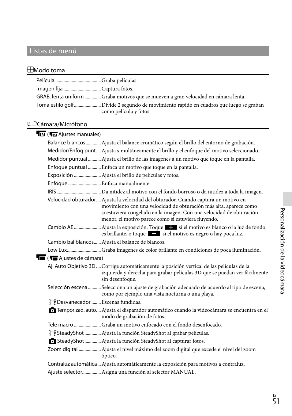 Listas de menú | Sony HDR-TD10 User Manual | Page 123 / 142