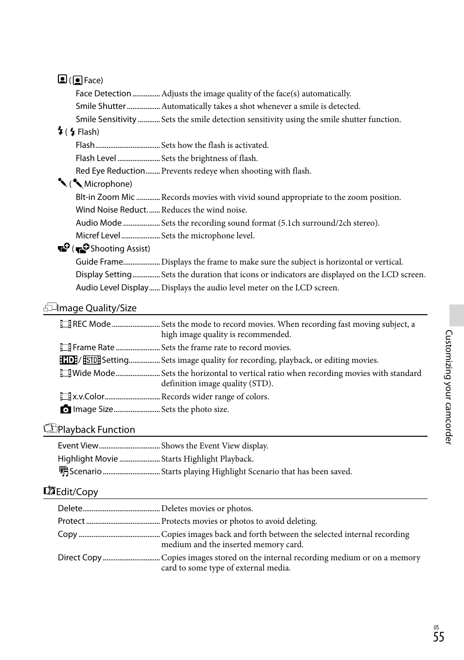 Sony HDR-TD10 User Manual | Page 55 / 142