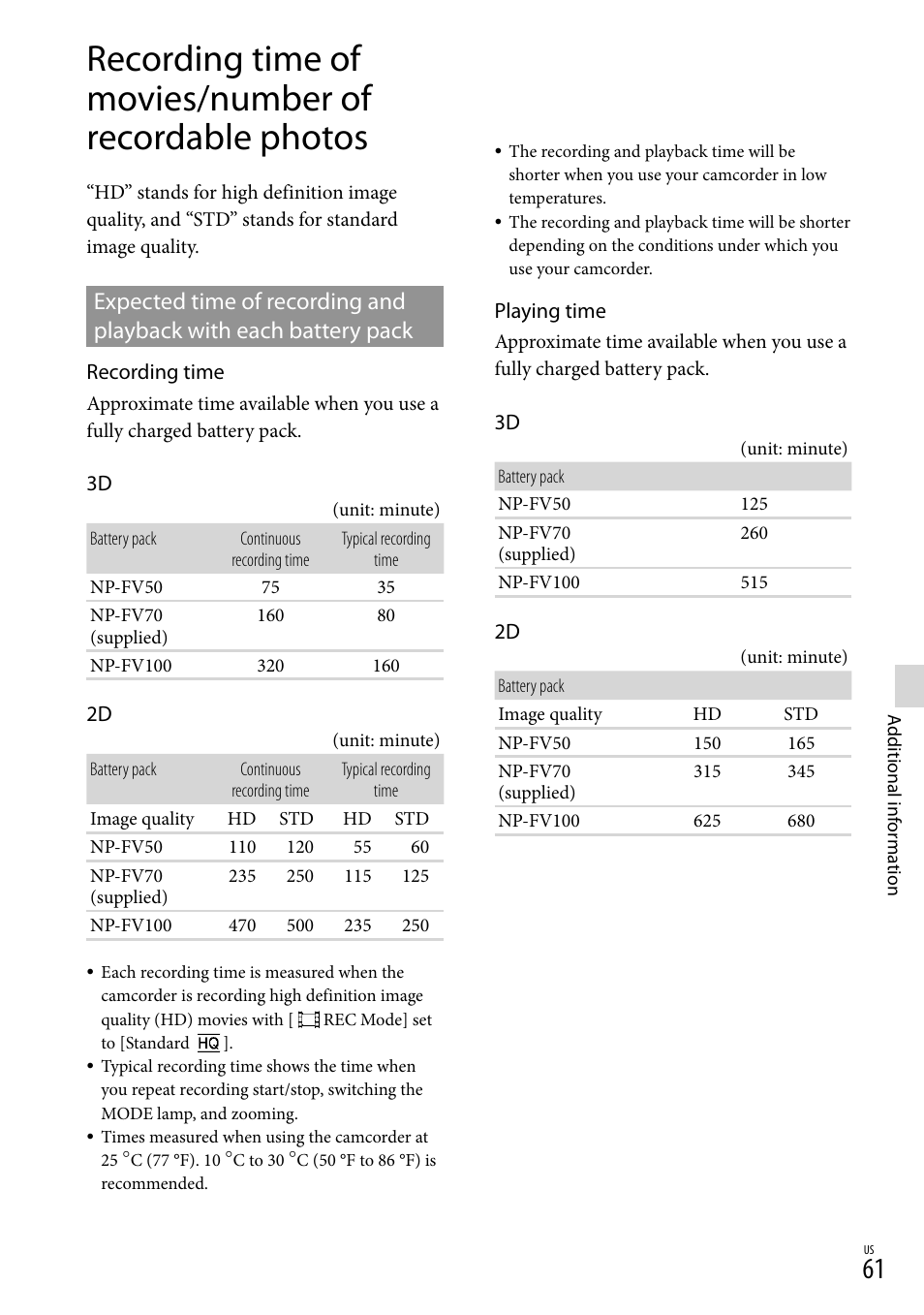 61). d | Sony HDR-TD10 User Manual | Page 61 / 142