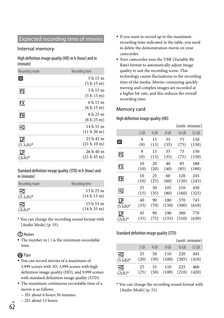 Expected recording time of movies | Sony HDR-TD10 User Manual | Page 62 / 142