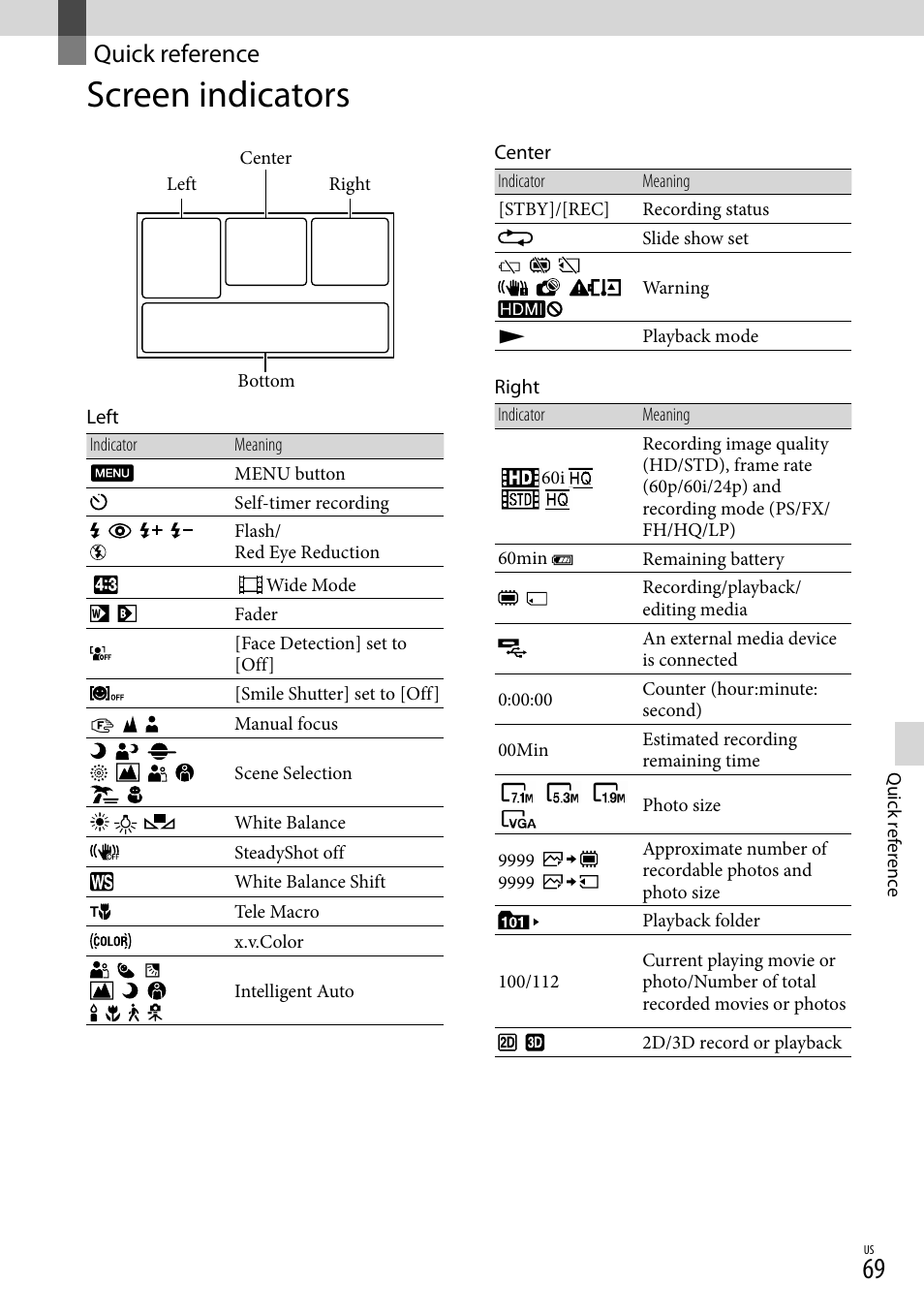 Quick reference, Screen indicators | Sony HDR-TD10 User Manual | Page 69 / 142