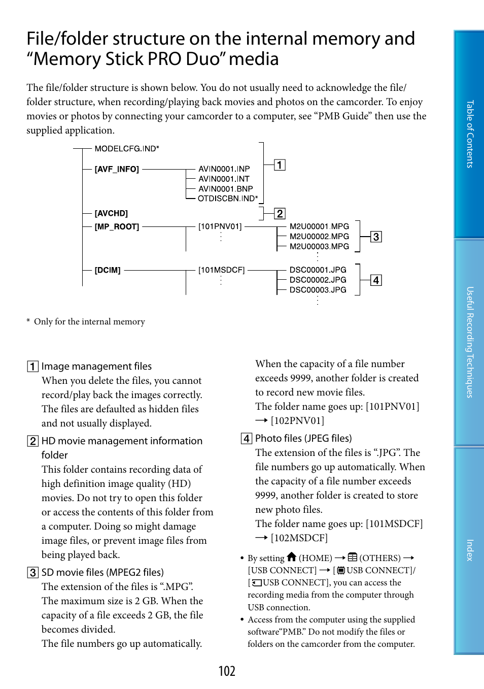 Sony HDR-CX100 User Manual | Page 102 / 113