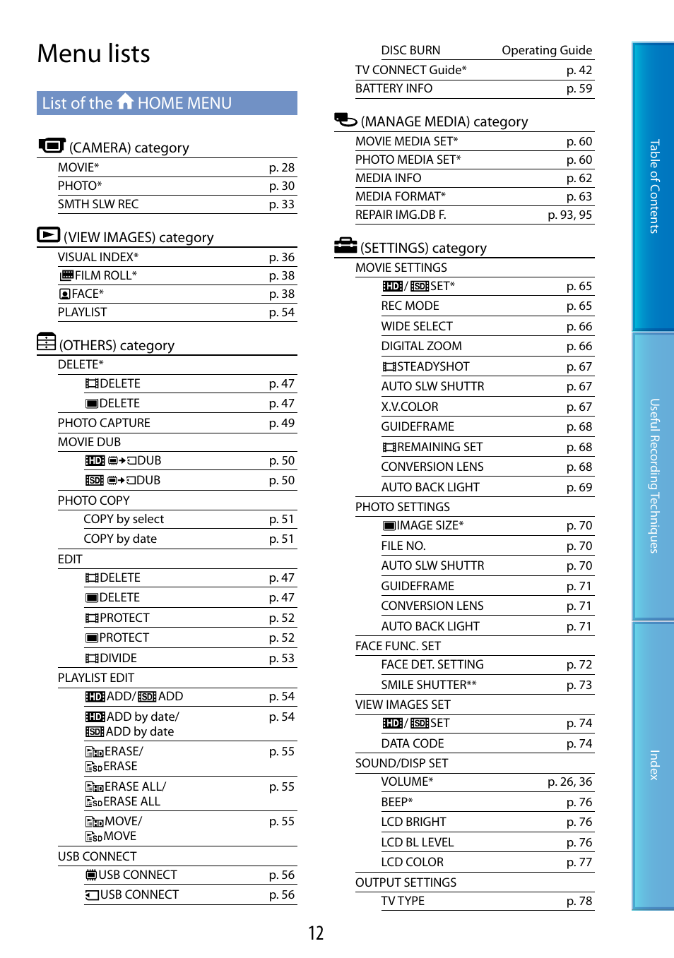 Menu lists, List of the home menu | Sony HDR-CX100 User Manual | Page 12 / 113