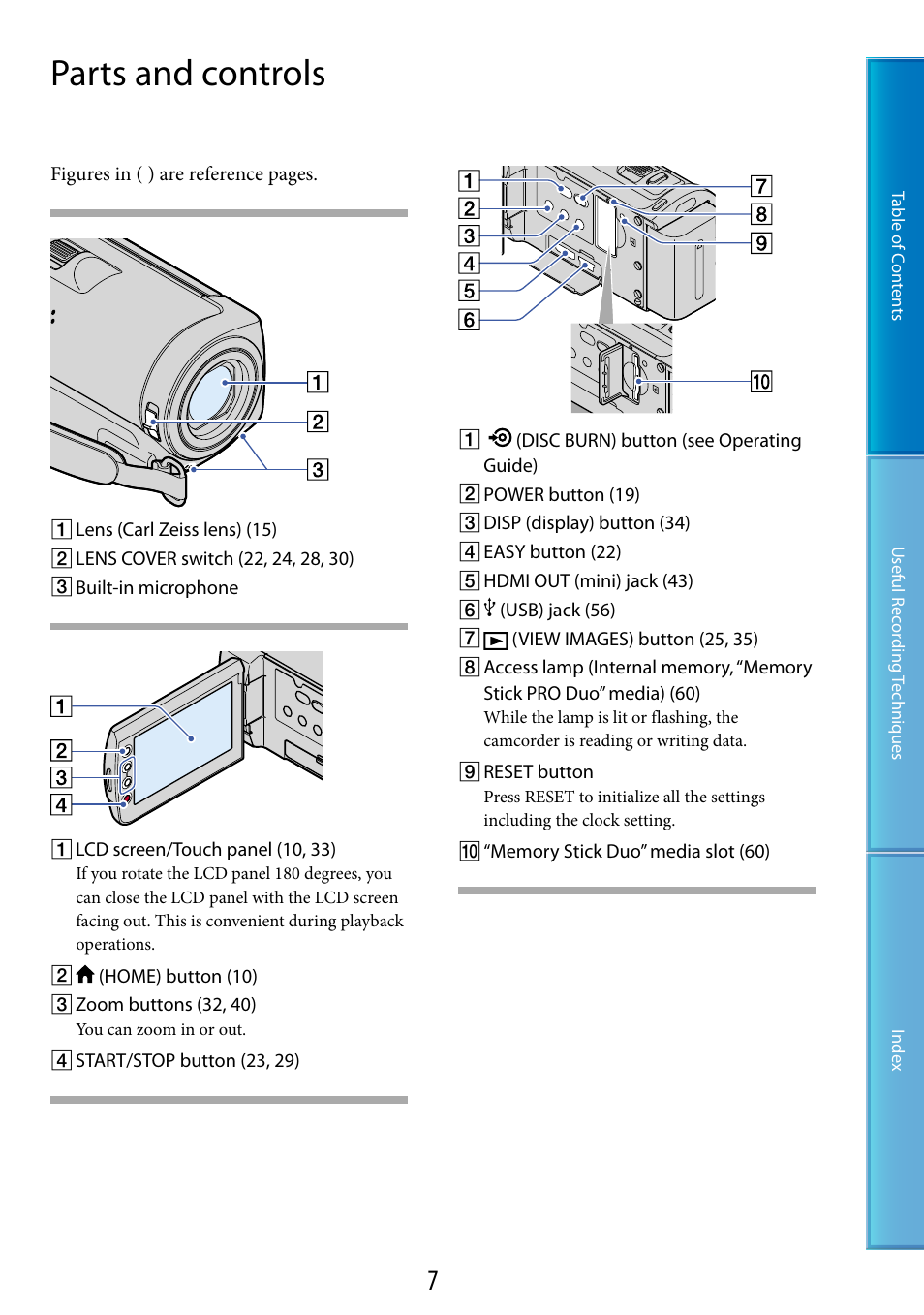 Parts and controls | Sony HDR-CX100 User Manual | Page 7 / 113