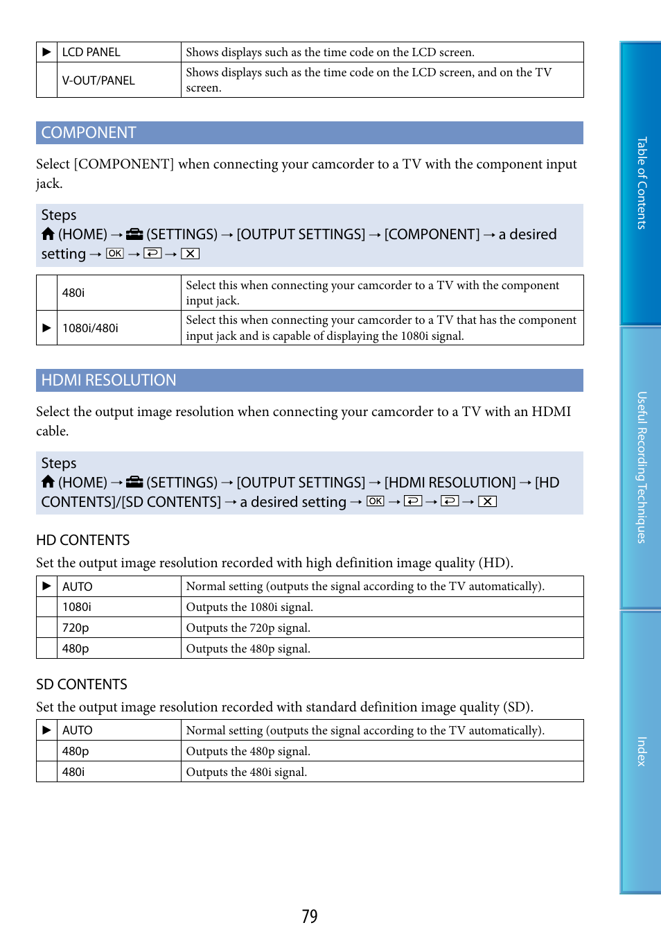 Component, Hdmi resolution | Sony HDR-CX100 User Manual | Page 79 / 113