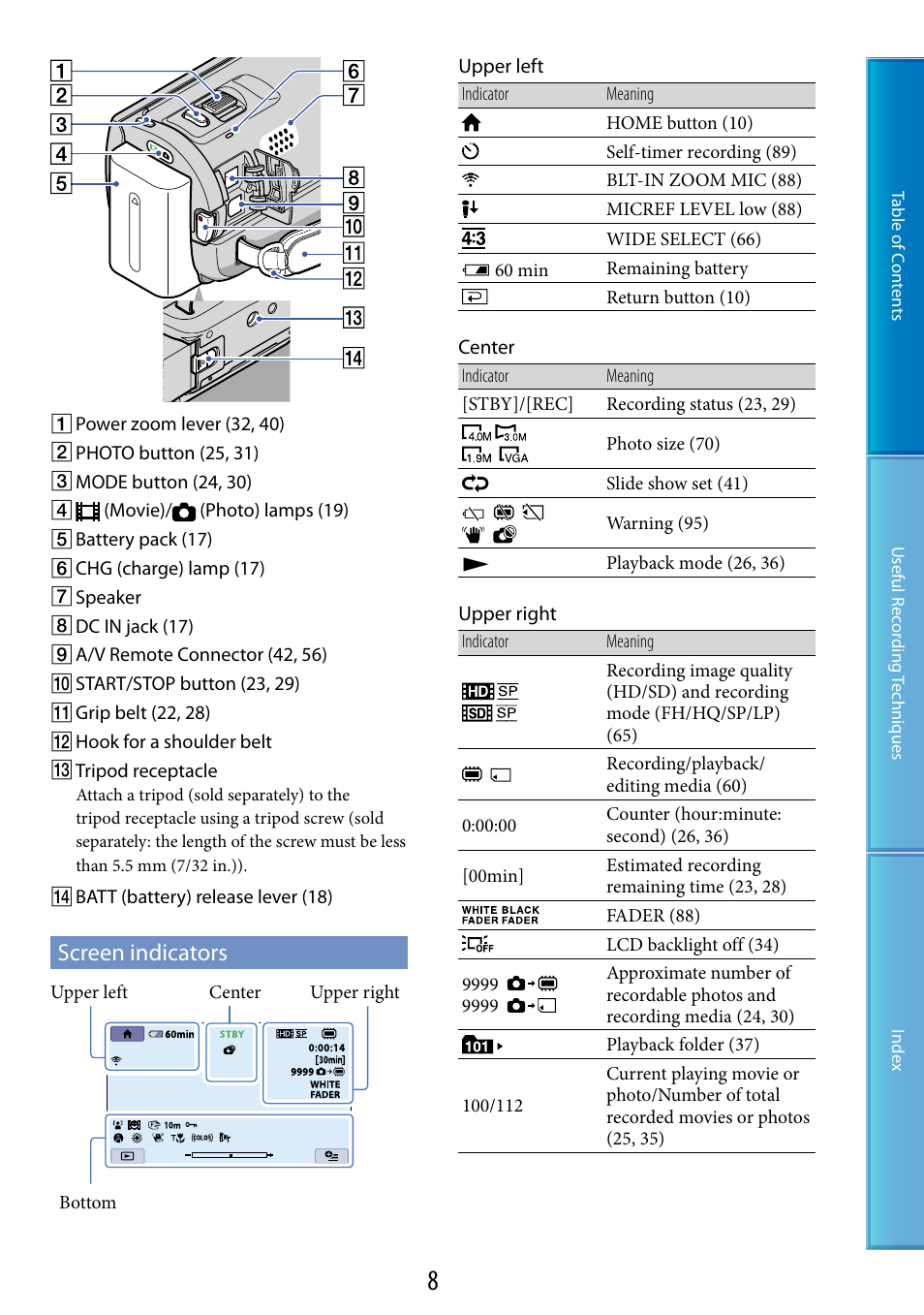 Screen indicators | Sony HDR-CX100 User Manual | Page 8 / 113