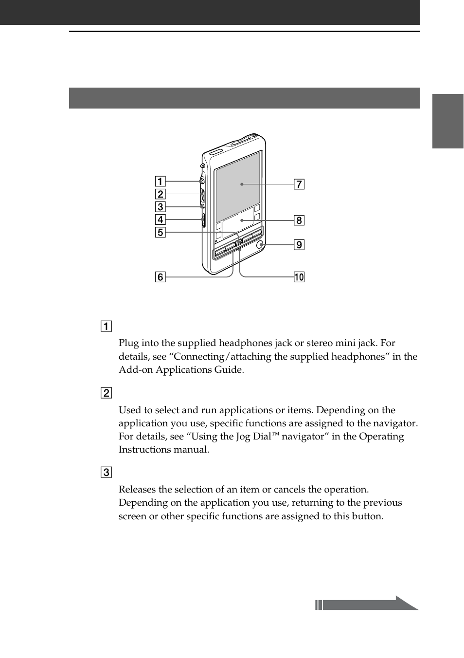 Sony clié handheld components, Locating front panel controls | Sony PEG-T665C User Manual | Page 13 / 68