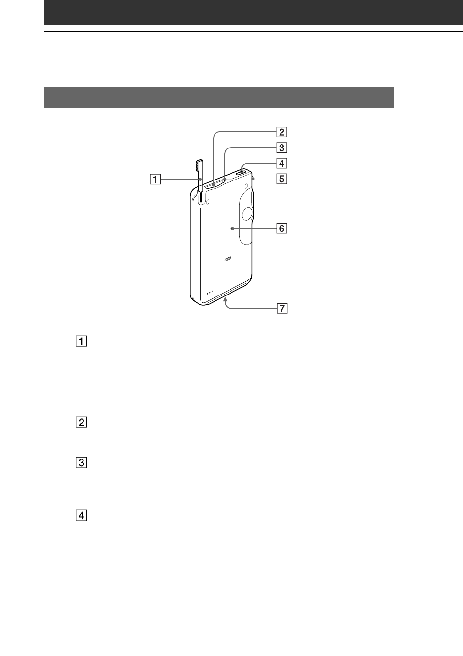 Locating back panel components | Sony PEG-T665C User Manual | Page 16 / 68