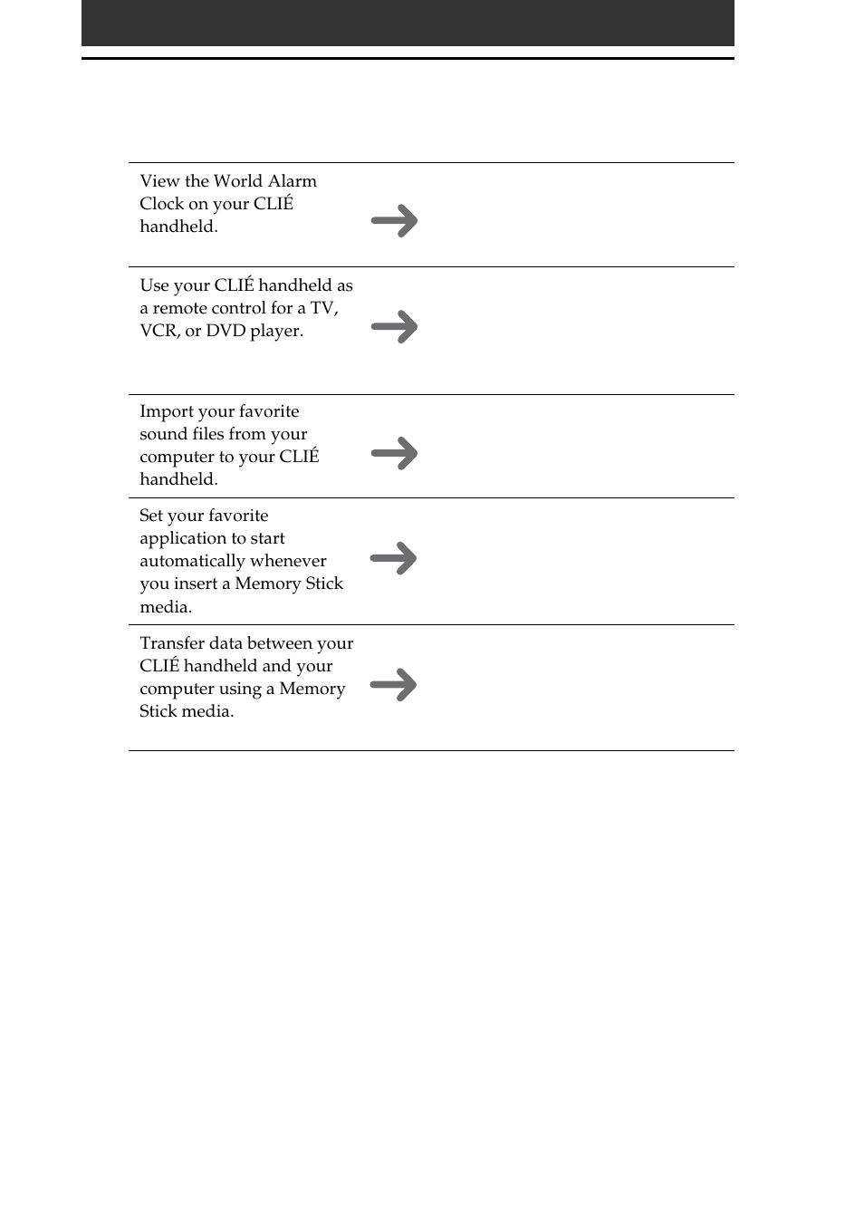 Which manual to read | Sony PEG-T665C User Manual | Page 8 / 68