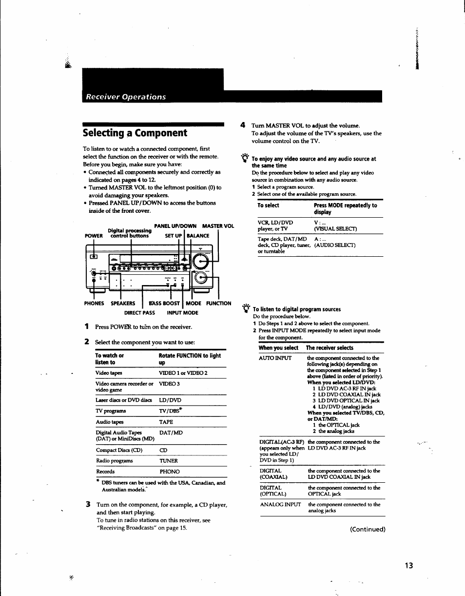 Selecting a component, Y to listen to digital program sources, When you select the receiver selects | Sony STR-DA80ES User Manual | Page 13 / 39