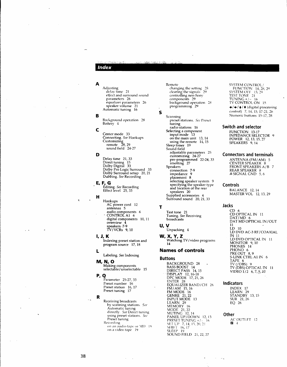 E, f,g, I, j, k, M, n, o | U, v, W. x, y, z, Names of controls, Buttons, Switch and selector, Connectors and terminals, Controls | Sony STR-DA80ES User Manual | Page 38 / 39