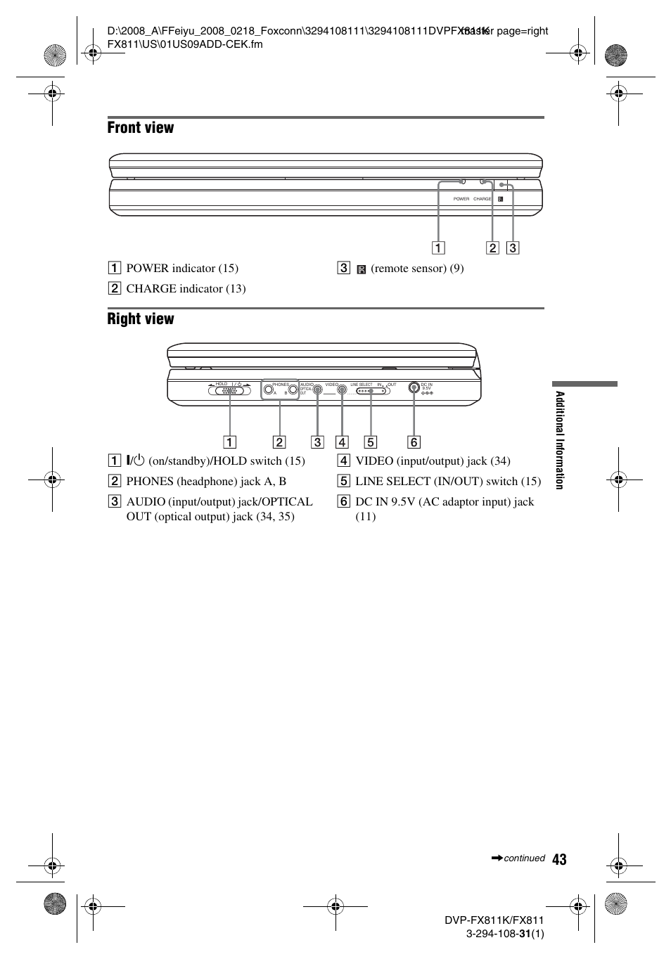 Front view, Right view | Sony DVP-FX811K User Manual | Page 43 / 60