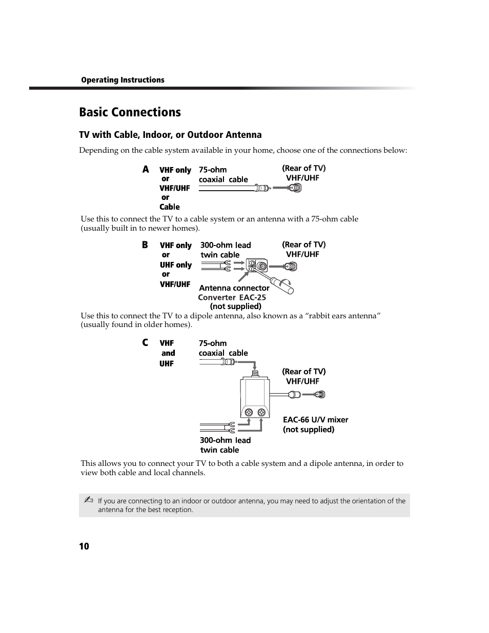 Basic connections, Tv with cable, indoor, or outdoor antenna | Sony WEGA  KV-20FA210 User Manual | Page 18 / 56