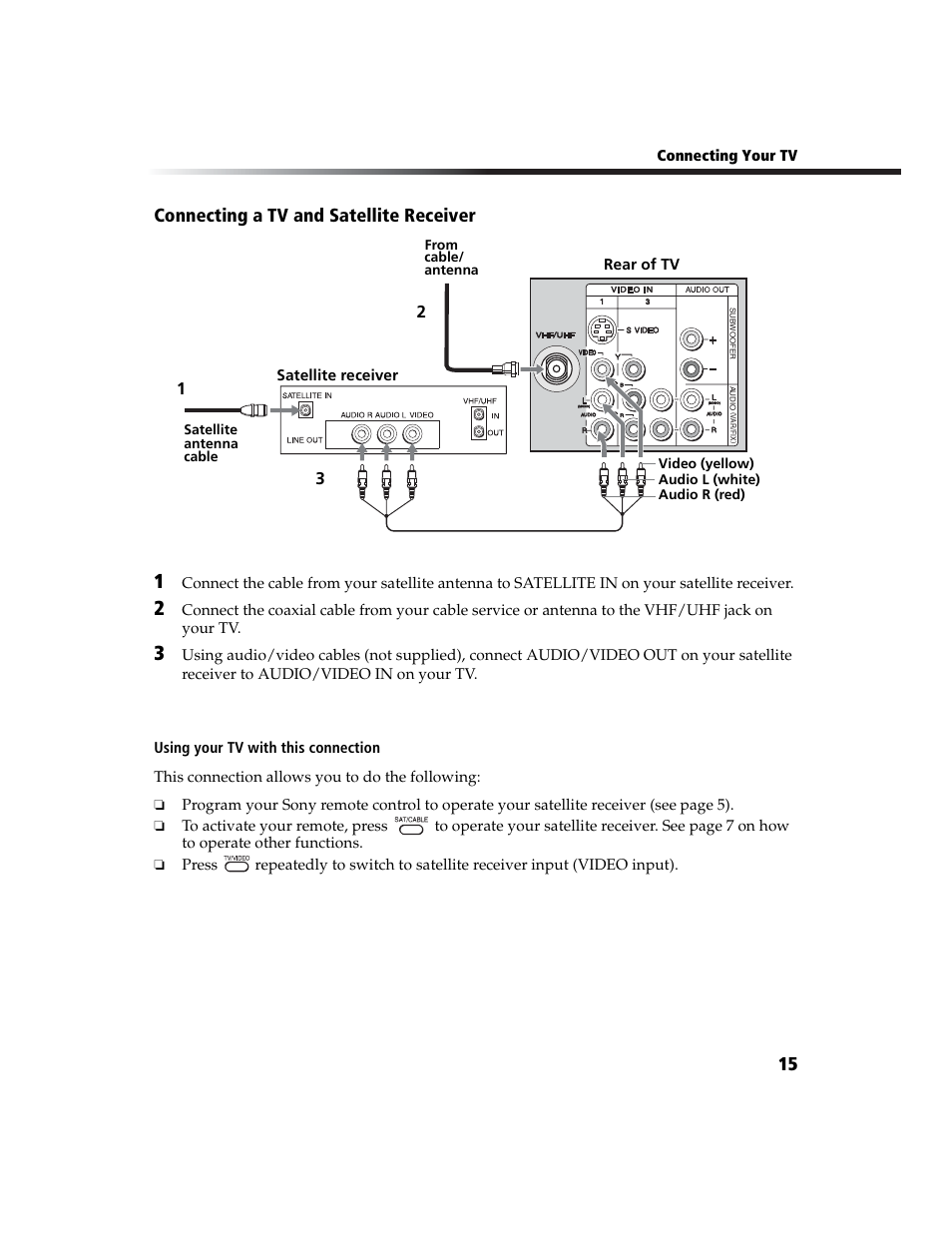 Connecting a tv and satellite receiver, 15 connecting a tv and satellite receiver | Sony WEGA  KV-20FA210 User Manual | Page 23 / 56