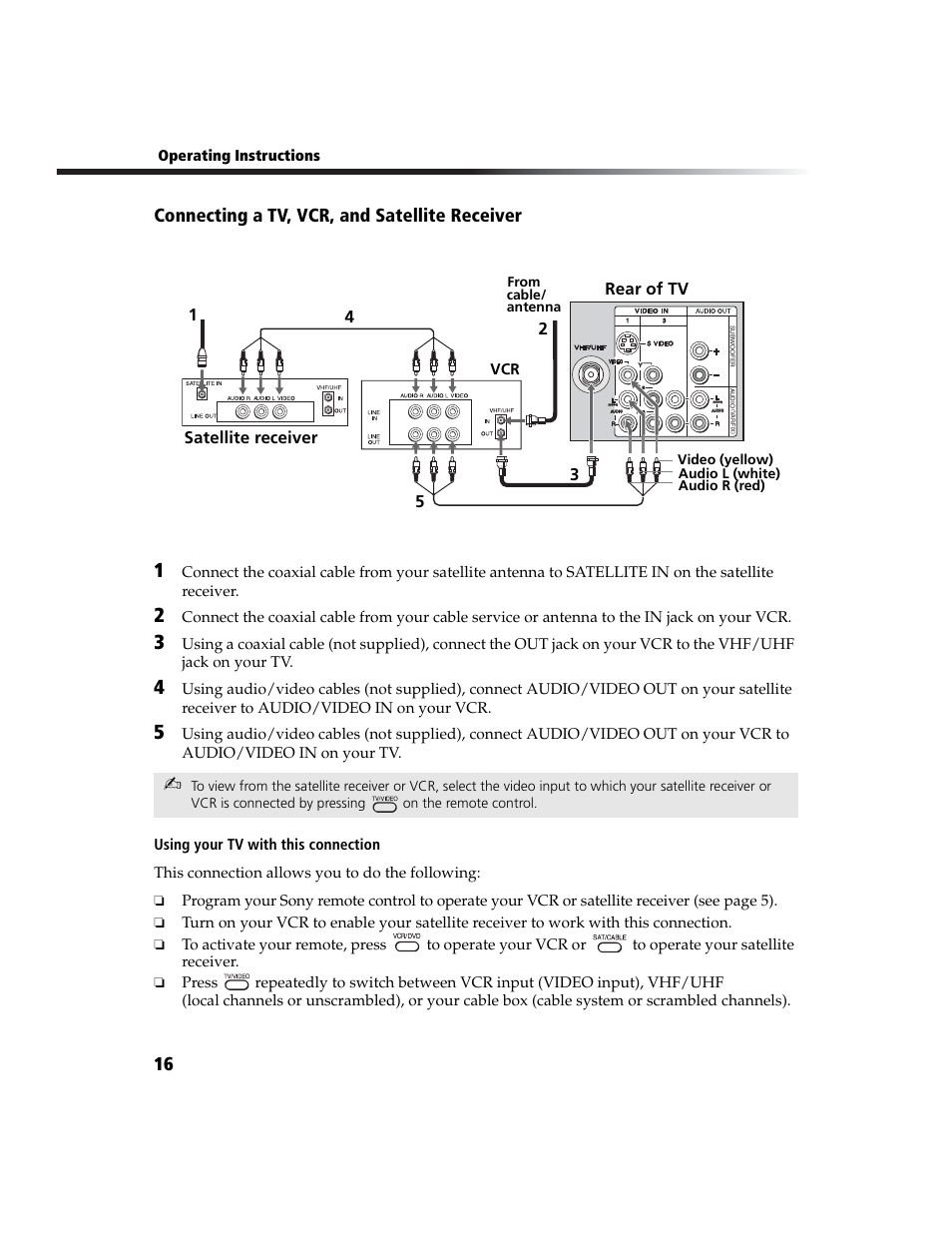 Connecting a tv, vcr, and satellite receiver, 3satellite receiver 1 4 5, Rear of tv | Sony WEGA  KV-20FA210 User Manual | Page 24 / 56