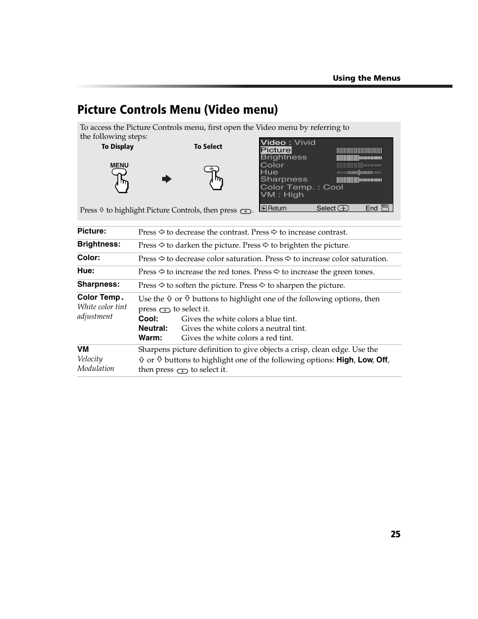 Picture controls menu (video menu) | Sony WEGA  KV-20FA210 User Manual | Page 33 / 56