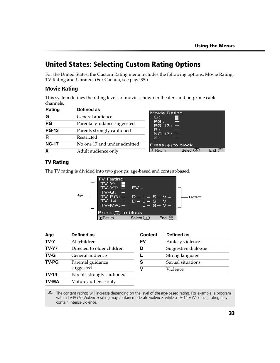 United states: selecting custom rating options | Sony WEGA  KV-20FA210 User Manual | Page 41 / 56