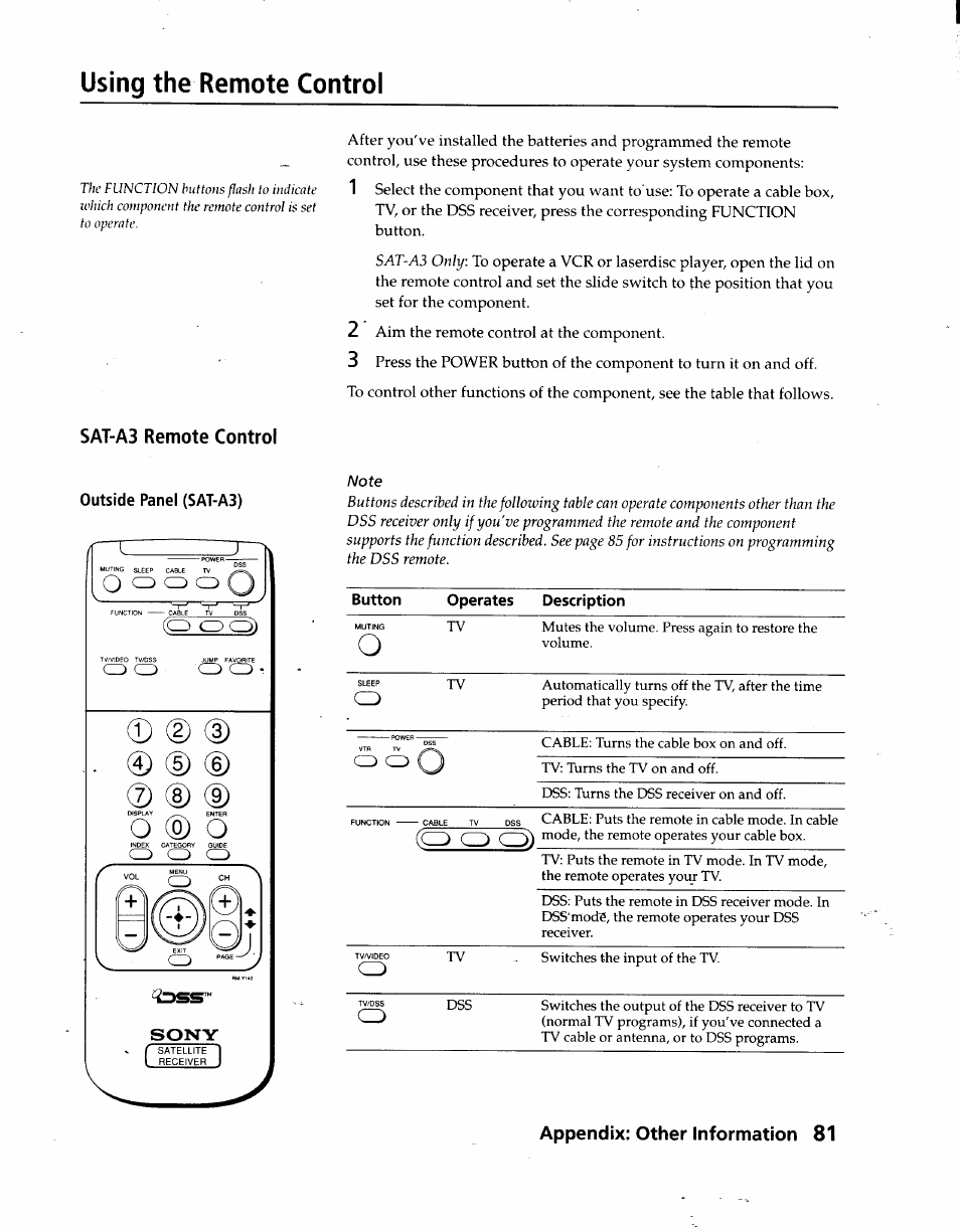 Using the remote control, Sat-a3 remote control, Appendix: other information 81 | Sony SAT-A3 User Manual | Page 81 / 116