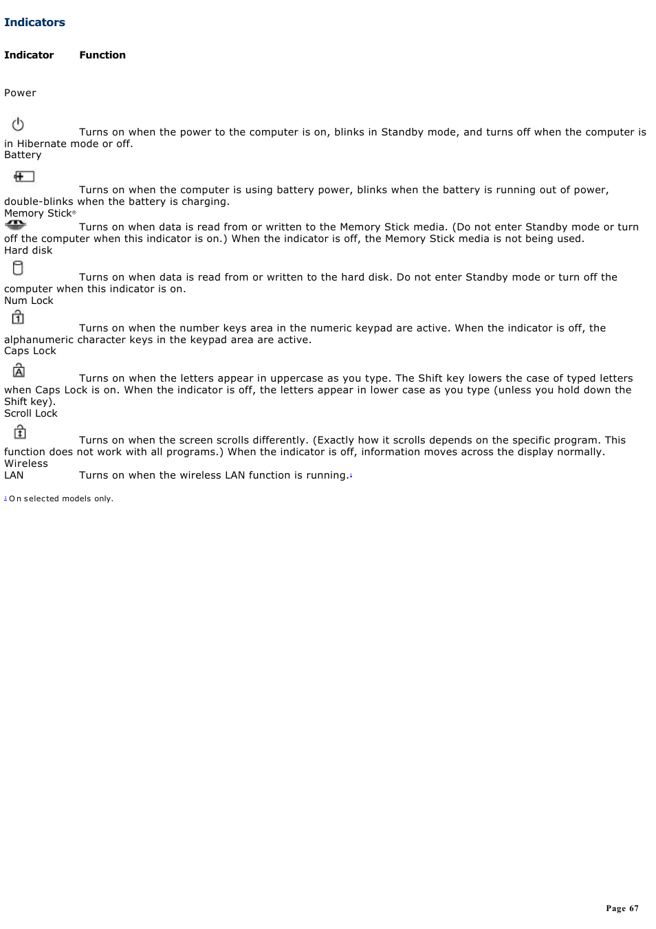 Indicators | Sony PCG-NV200 User Manual | Page 67 / 187