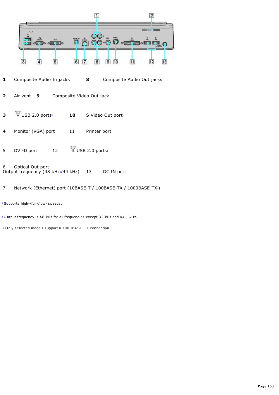 Sony VGN-A130B User Manual | Page 153 / 315
