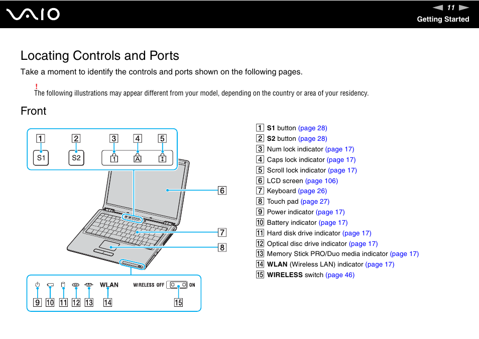 Locating controls and ports, Front | Sony VGN-S660P User Manual | Page 11 / 167