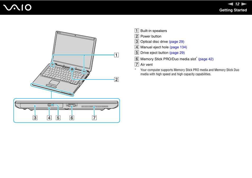 Sony VGN-S660P User Manual | Page 12 / 167