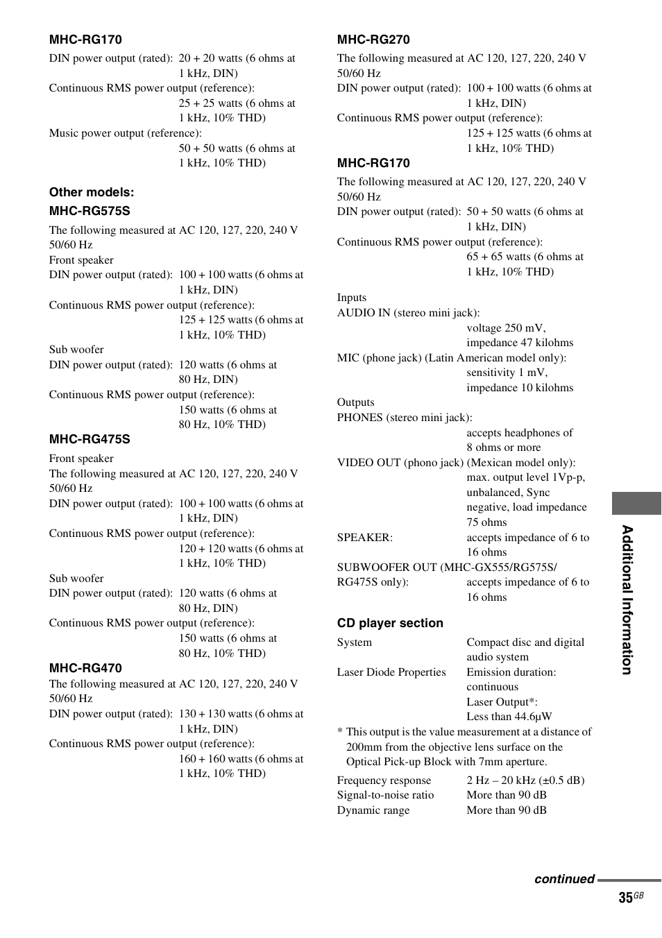 Ad di tiona l inf o rma tion 35 | Sony MHC-GX555 User Manual | Page 35 / 44