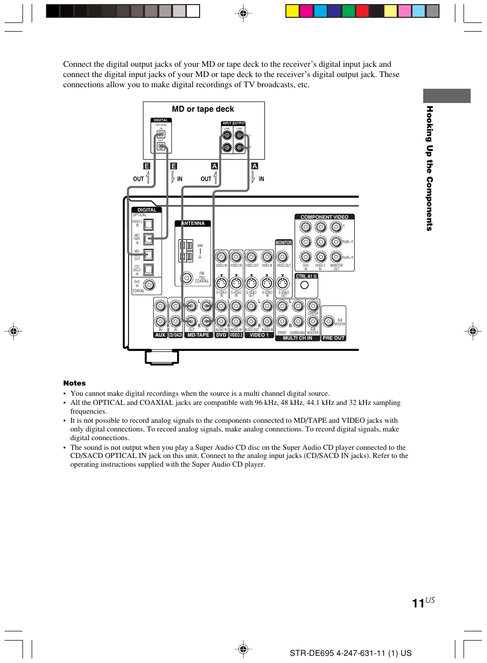 Hooking up the components, Md or tape deck | Sony STR-DE695 User Manual | Page 11 / 60