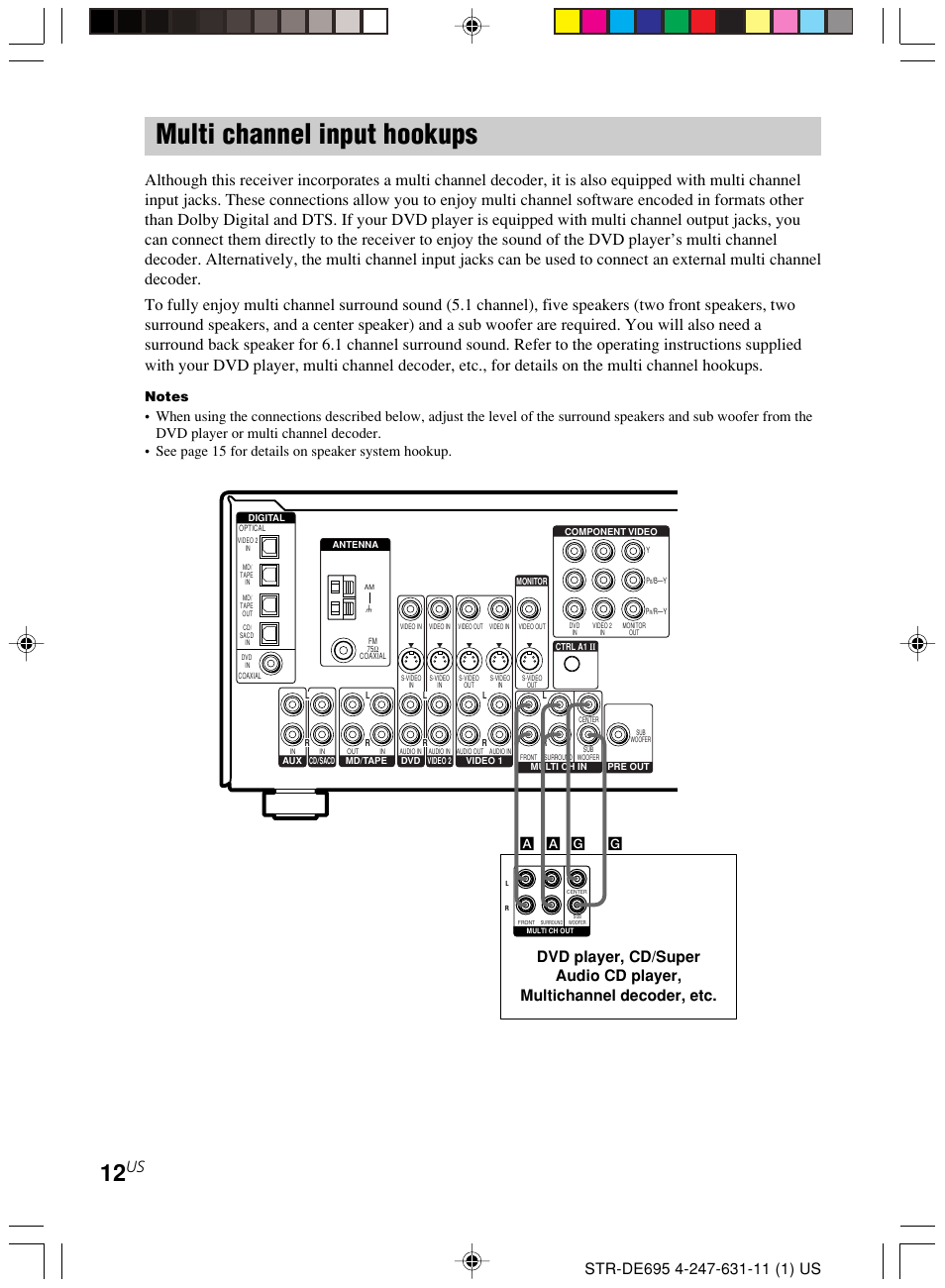 Multi channel input hookups | Sony STR-DE695 User Manual | Page 12 / 60