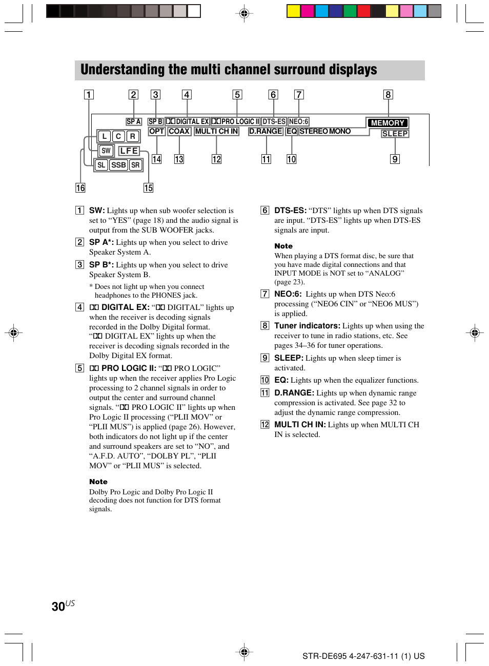 Understanding the multi channel, Surround displays, Understanding the multi channel surround displays | Sony STR-DE695 User Manual | Page 30 / 60