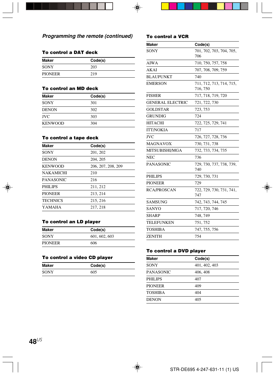 Programming the remote (continued) | Sony STR-DE695 User Manual | Page 48 / 60