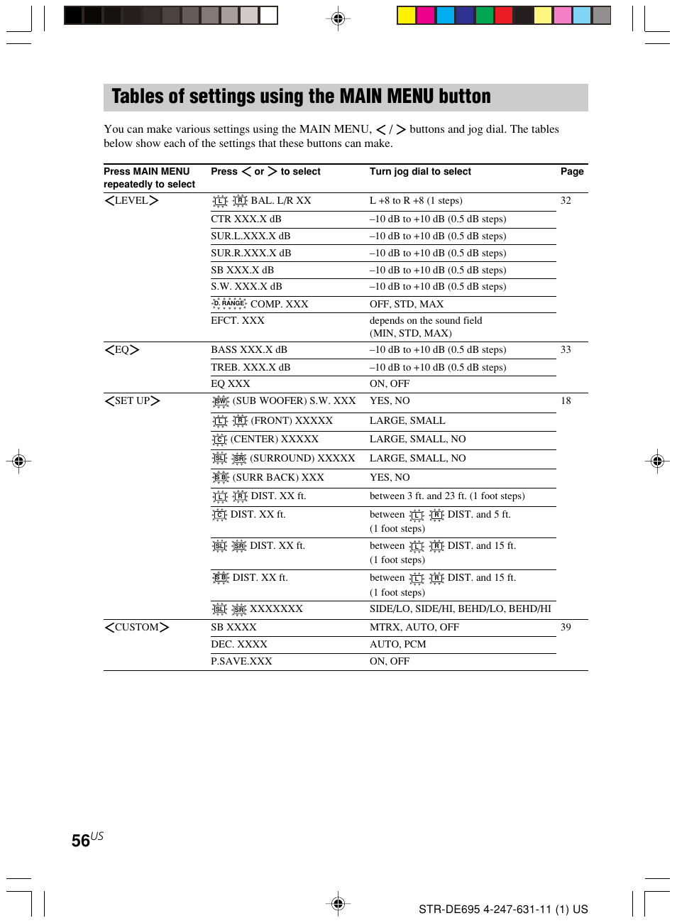 Tables of settings using the main, Menu button, Tables of settings using the main menu button | Sony STR-DE695 User Manual | Page 56 / 60