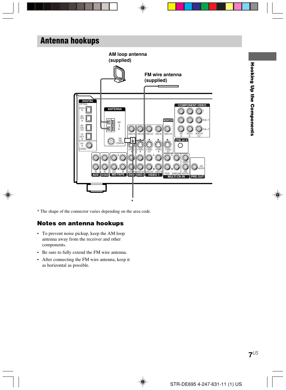 Antenna hookups, Hooking up the components | Sony STR-DE695 User Manual | Page 7 / 60