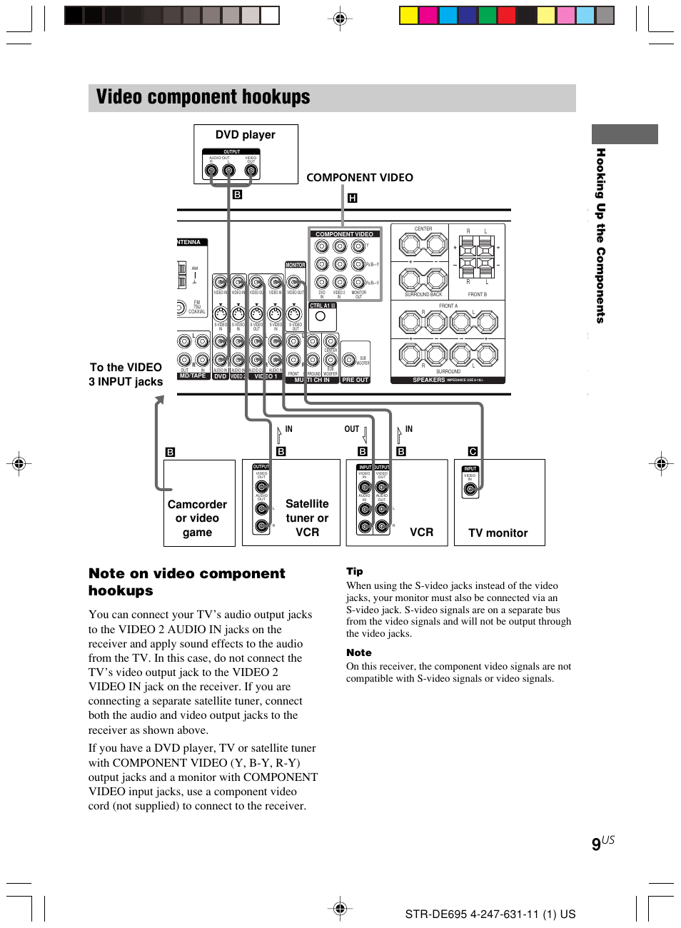 Video component hookups, Hooking up the components, Component video | Vcr satellite tuner or vcr | Sony STR-DE695 User Manual | Page 9 / 60