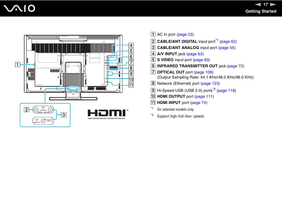 Sony VGC-RT100Y User Manual | Page 17 / 220