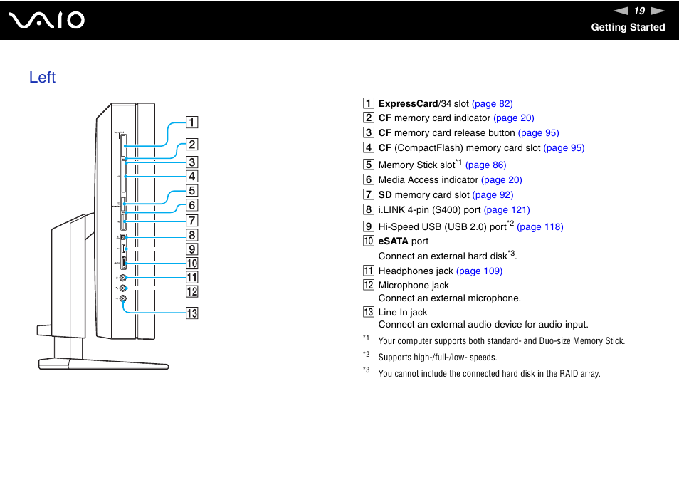 Left | Sony VGC-RT100Y User Manual | Page 19 / 220